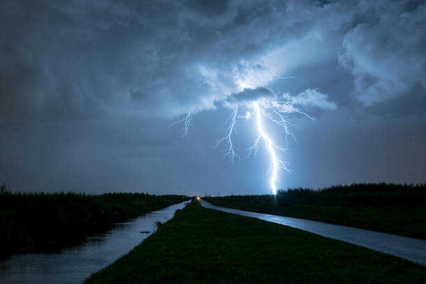 Fleet Management for Extreme Weather: From Storms to Success